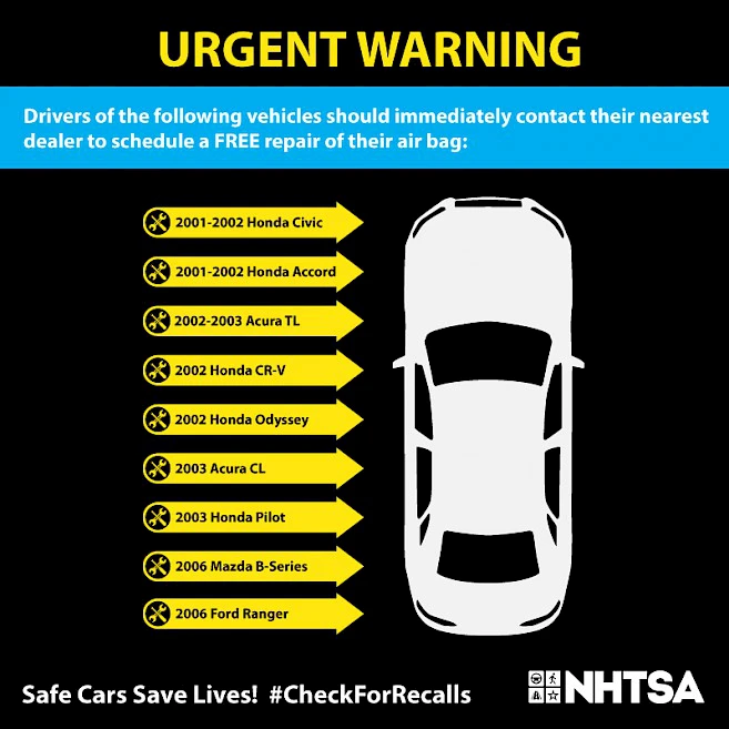 Urgent Warning Image for recalls on cars